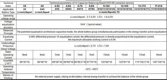 Активний балансир 6S — 8S 5A Ver 1.3 li-ion Lifepo4 LTO еквалайзер акумуляторів