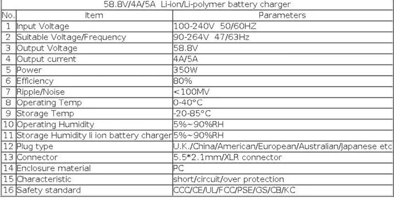 Зарядний пристрій 52V (58.8V) 5 A li-ion для 14S літій-іонних акумуляторів
