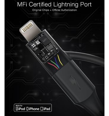 Кабель BlitzWolf MT4 3 в 1 Type C + Lightning + Micro USB із сертифікатом MFI