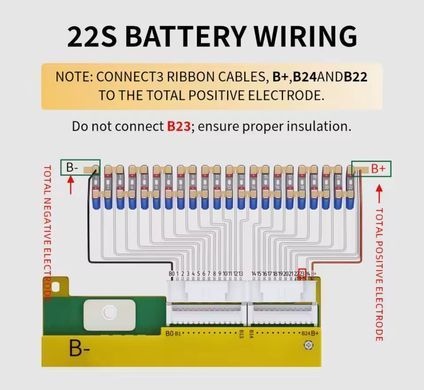 Смарт BMS ANT 17S-24S 60A (150 А) з балансуванням 100 mA для Lifepo4 Li-ion