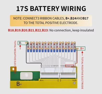 Смарт BMS ANT 17S-24S 60A (150 А) з балансуванням 100 mA для Lifepo4 Li-ion