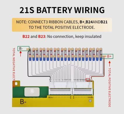 Смарт BMS ANT 17S-24S 60A (150 А) з балансуванням 100 mA для Lifepo4 Li-ion