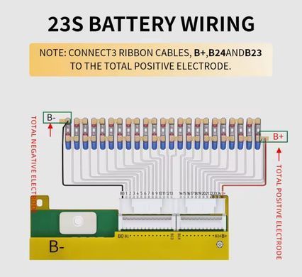 Смарт BMS ANT 17S-24S 60A (150 А) з балансуванням 100 mA для Lifepo4 Li-ion
