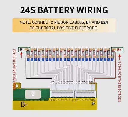 Смарт BMS ANT 17S-24S 60A (150 А) з балансуванням 100 mA для Lifepo4 Li-ion