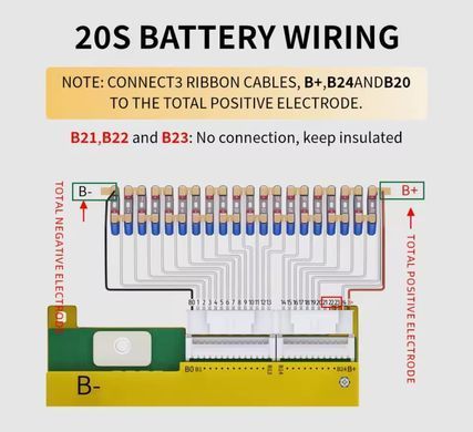 Смарт BMS ANT 17S-24S 60A (150 А) з балансуванням 100 mA для Lifepo4 Li-ion