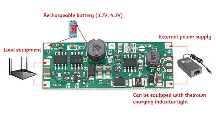 Плата керування джерелом безперебійного живлення ДБЖ 12V заряджання 18650 4.2 V 1 А Підвищувальний модуль DC 12 V 12 W