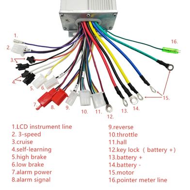 Контролер 48V-64V 500W 30А BLDC дворежимний 12 Mo'sFETs