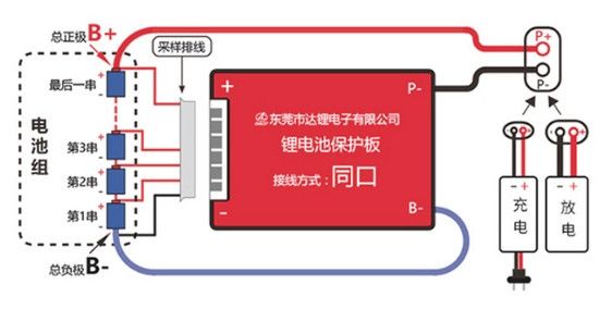 BMS плата 36V 30A Lifepo4 12S Daly