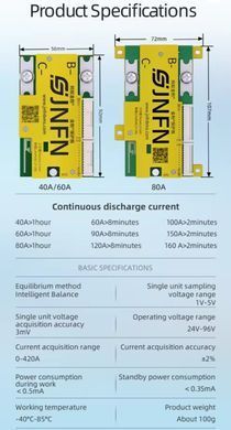 Смарт BMS ANT 17S-24S 80A (160А) з балансуванням 100 mA для Lifepo4 Li-ion