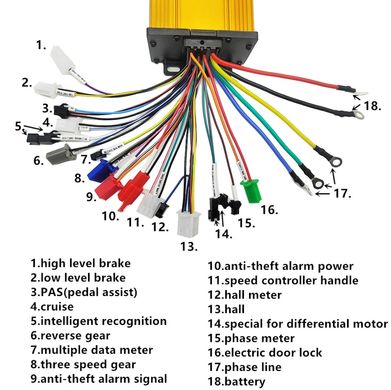 Контролер синусний трирежимний 36V-84V 34А-40A 1000W bldc