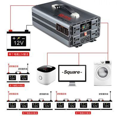 Інвертор напруги DC 60V AC220V 1800W (5000W max) чиста синусоїда