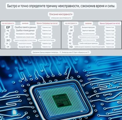 Інвертор напруги DC 60V AC220V 1800W (5000W max) чиста синусоїда
