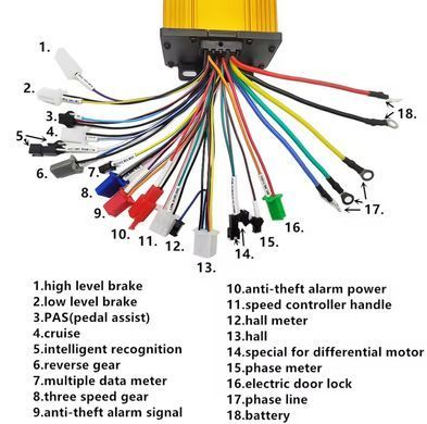 Контролер синусний трирежимний 36V-84V 26А-33A 500W-1000W BLDC