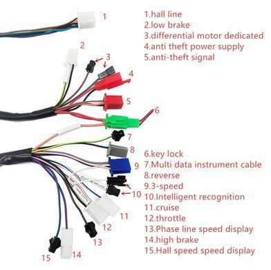 Контролер з векторним керуванням (FOC) 36V-84V 40A-50A 2500-3000W Multi-mode