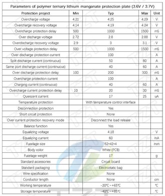 BMS 4S 14,8V(16.8V) Li-ion 50А(100А) з балансуванням