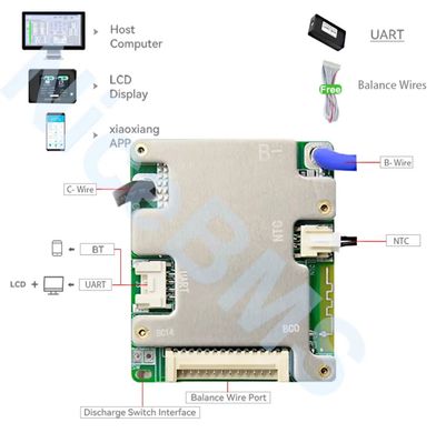 JBD Смарт BMS 7S-14S 30А lifePo4 Розумна BMS з блютуз керуванням