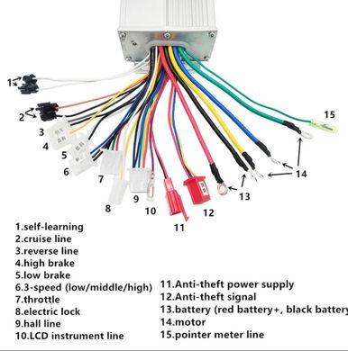 Контроллер BLDC 36V-48V 1000W 40А 18 MOSFETs